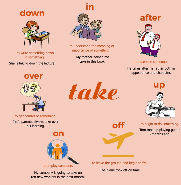 Cụm Động Từ Với Take: Hướng Dẫn Sử Dụng Chi Tiết Gallery 2