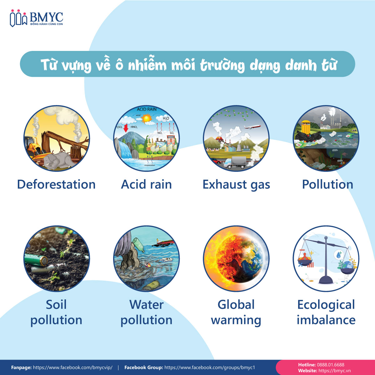 Những Cụm Từ Hay Về Môi Trường Gallery 2