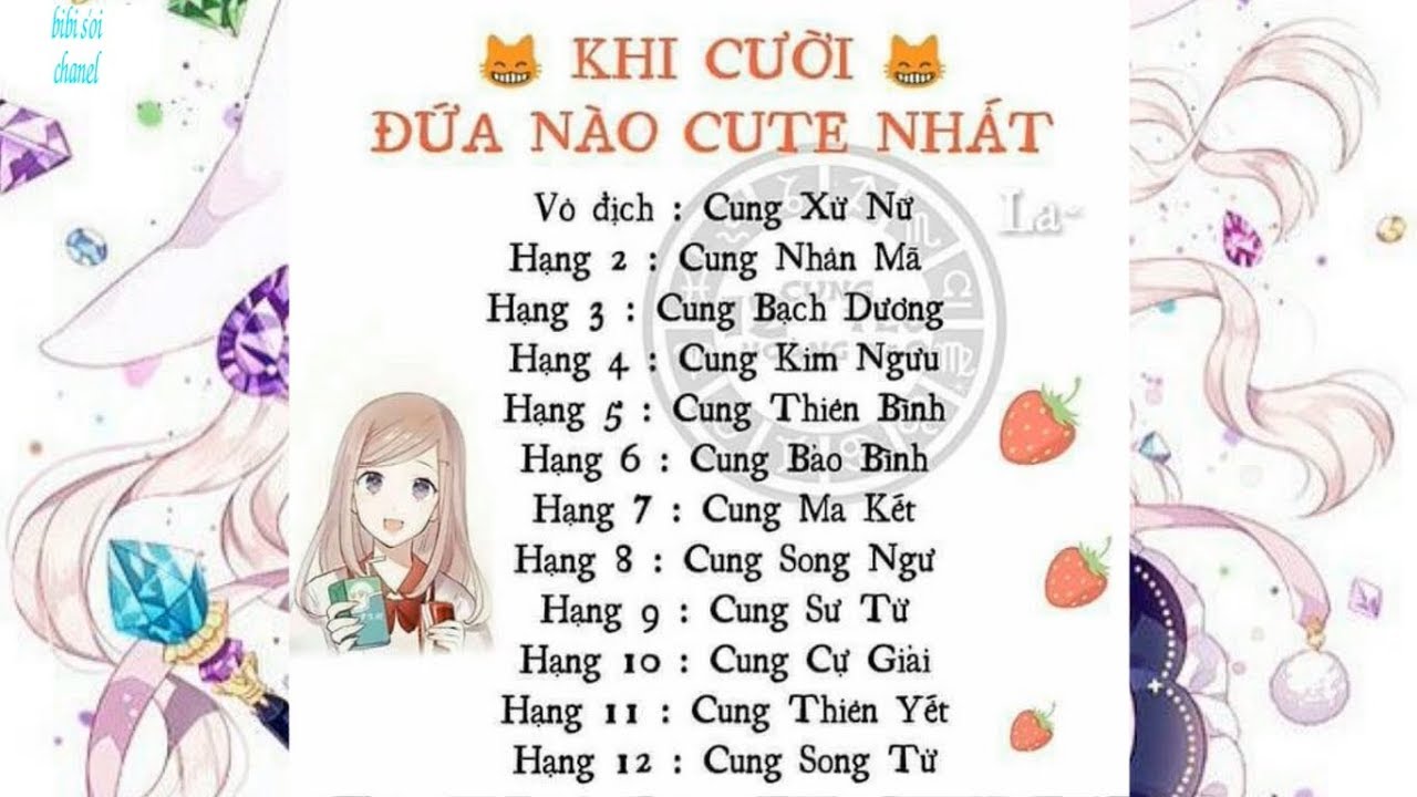 Cung nào đáng yêu nhất?
