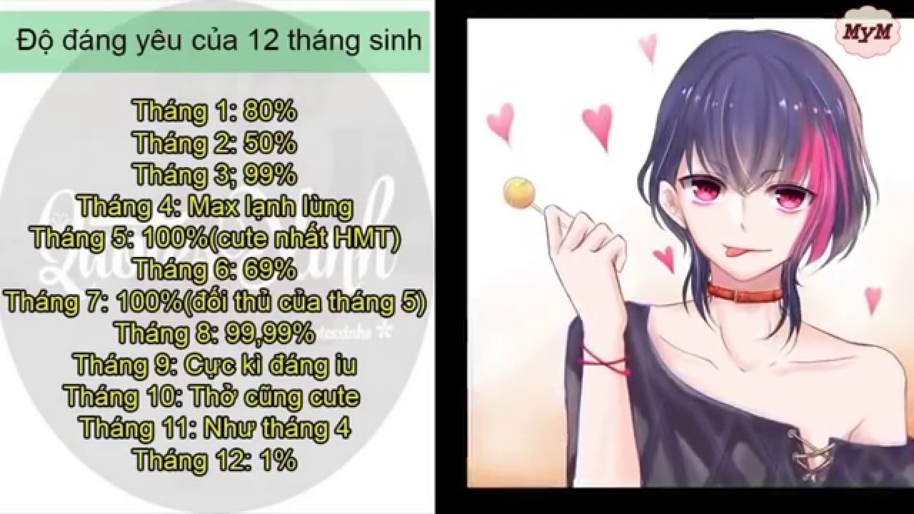 Cung nào đáng yêu nhất? Gallery 2