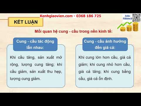 Cung Cầu Trong Nền Kinh Tế Thị Trường Gallery 2