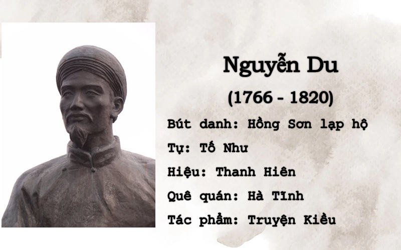 Soạn tác gia Nguyễn Du Gallery 1