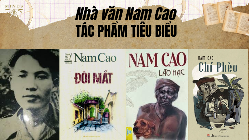 Tác giả tác phẩm Chí Phèo là ai? Gallery 1