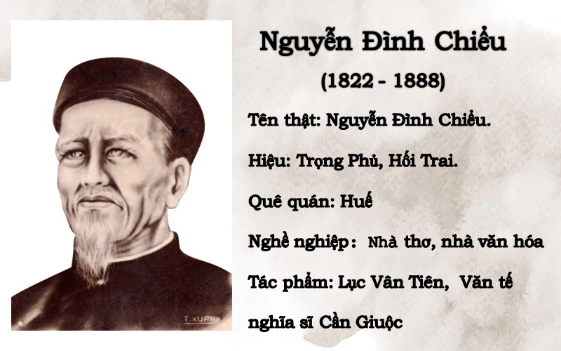Giới thiệu tác giả Nguyễn Đình Chiểu Gallery 1