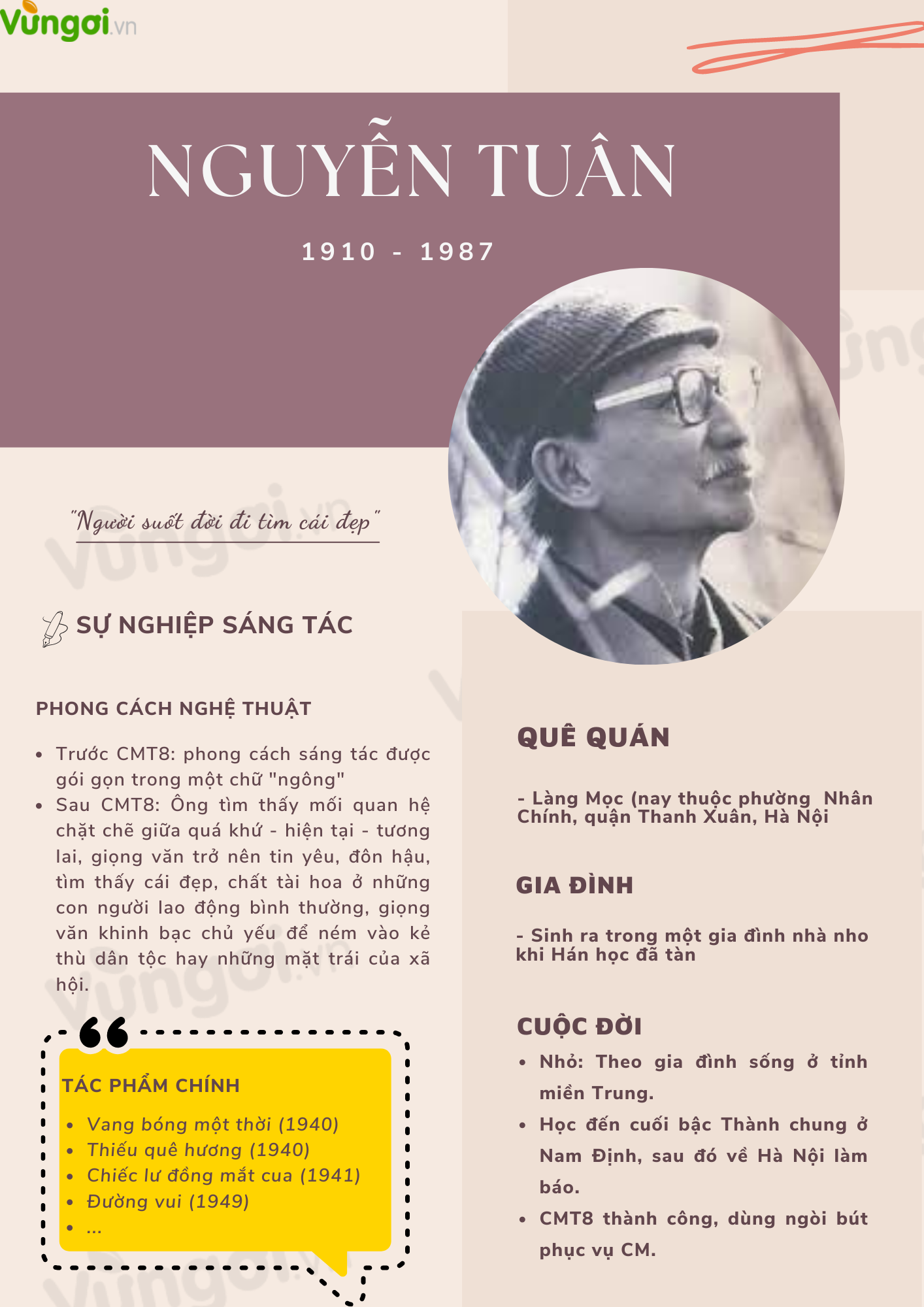 Tóm tắt tác giả Nguyễn Tuân Gallery 1