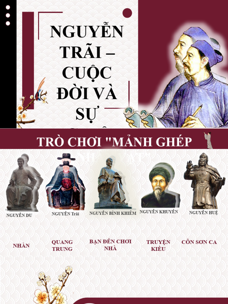Vài Nét Về Nguyễn Trãi Gallery 1