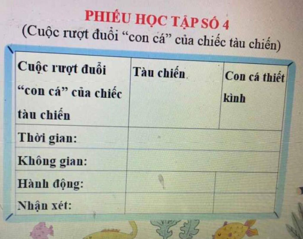 Cuộc Rượt Đuổi Con Cá Của Chiếc Tàu Chiến