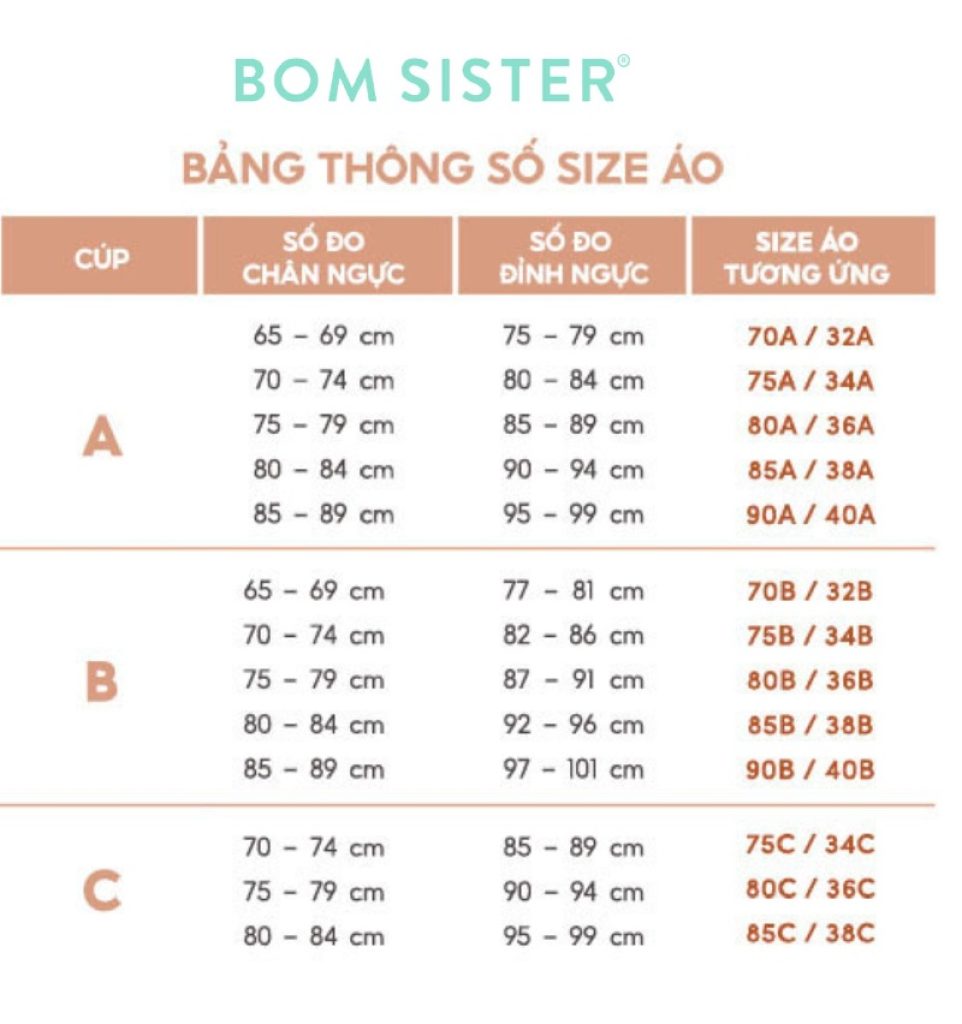 Cup B là bao nhiêu cm?