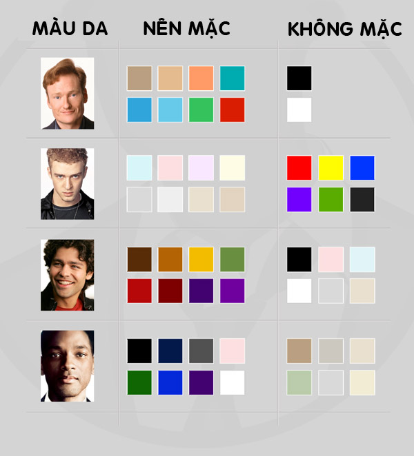Da hơi ngăm nên mặc màu gì?