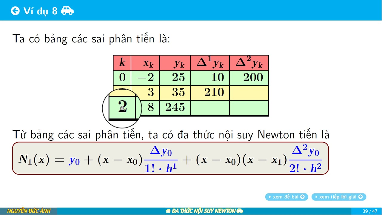 Đa thức nội suy Newton