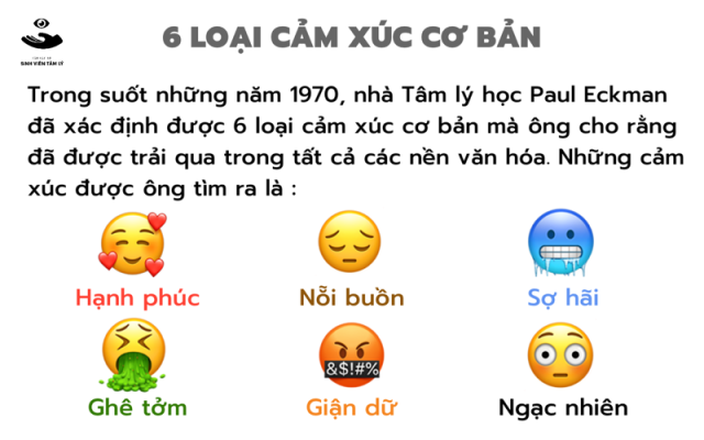 Buồn Man Mác Là Gì? Gallery 1