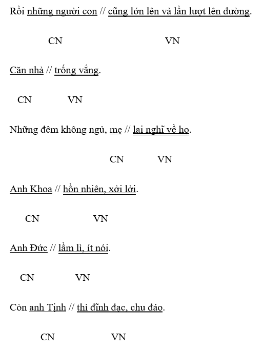 Câu Kể Ai Thế Nào Lớp 4 Gallery 1