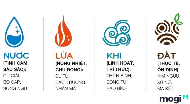 Cự Giải Nhà J là gì? Gallery 1