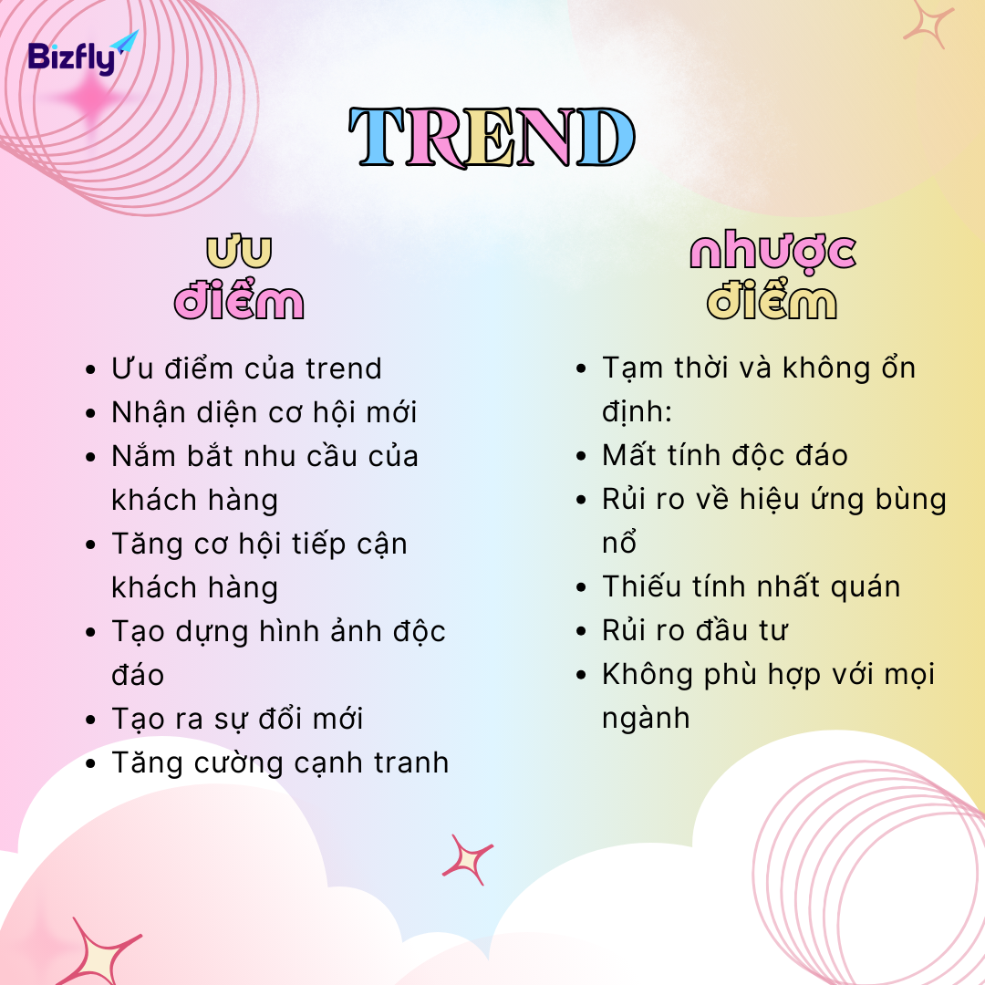 Du Trend Nghĩa Là Gì? Gallery 1