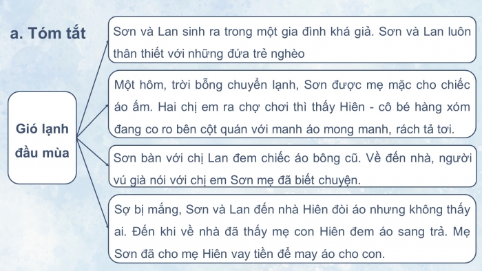 Tóm tắt Gió Lạnh Đầu Mùa Ngắn Nhất Gallery 1