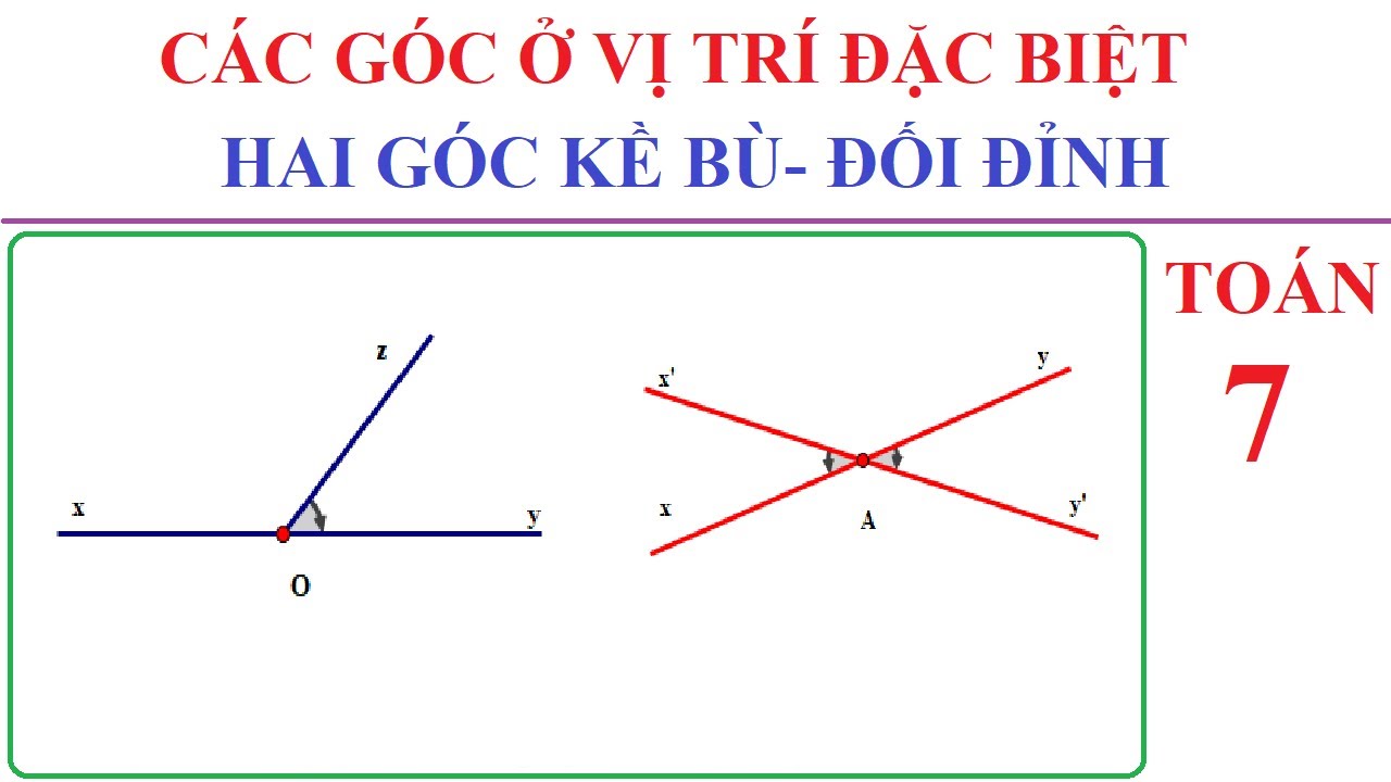 Hai Góc Kề Bù Là Gì? Gallery 1