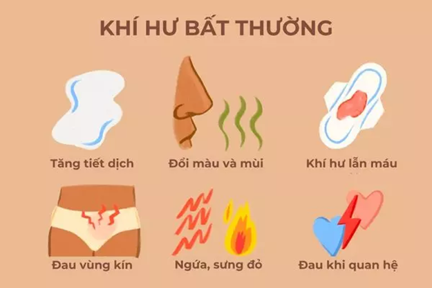 Khí hư bạch đới là gì? Gallery 1