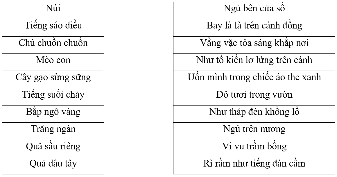 Cái Mỏ Chú Nhỏ Xíu Xinh Xinh Như Gallery 2