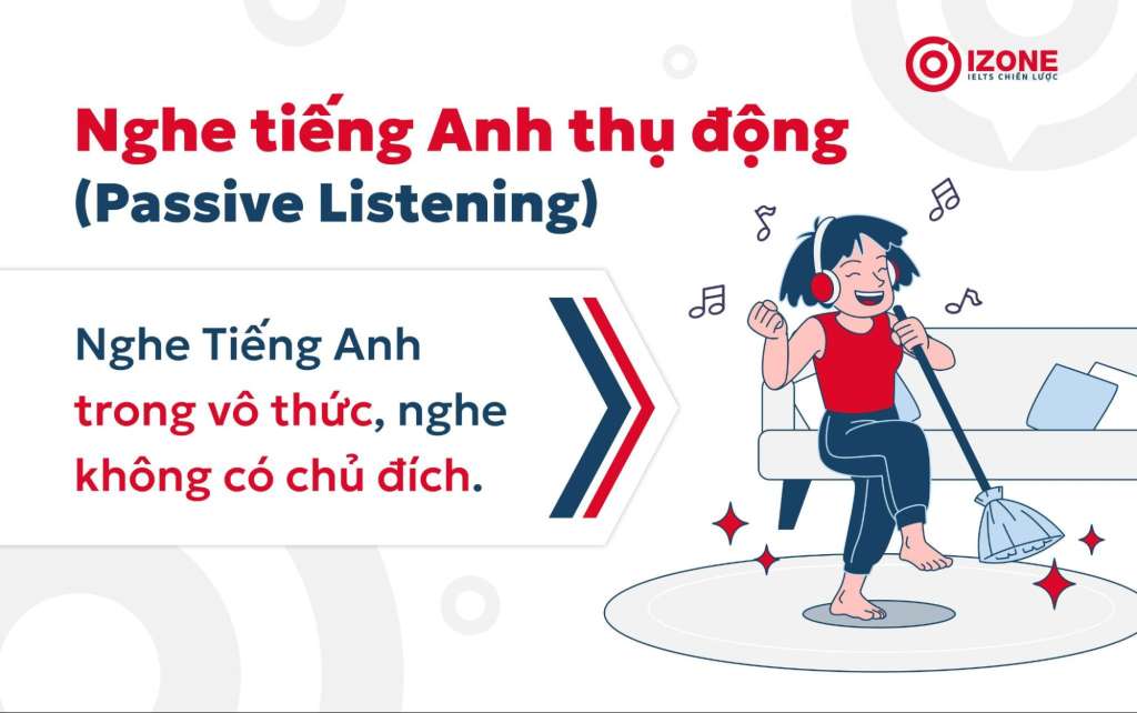 Nghe Thụ Động Là Gì? Gallery 1