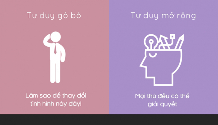 Người cởi mở là gì? Gallery 1
