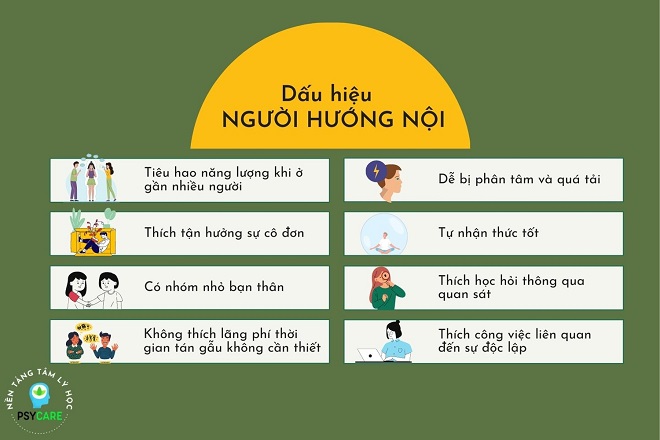 Tôi là người hướng nội: Hiểu rõ bản thân và sống trọn vẹn Gallery 1