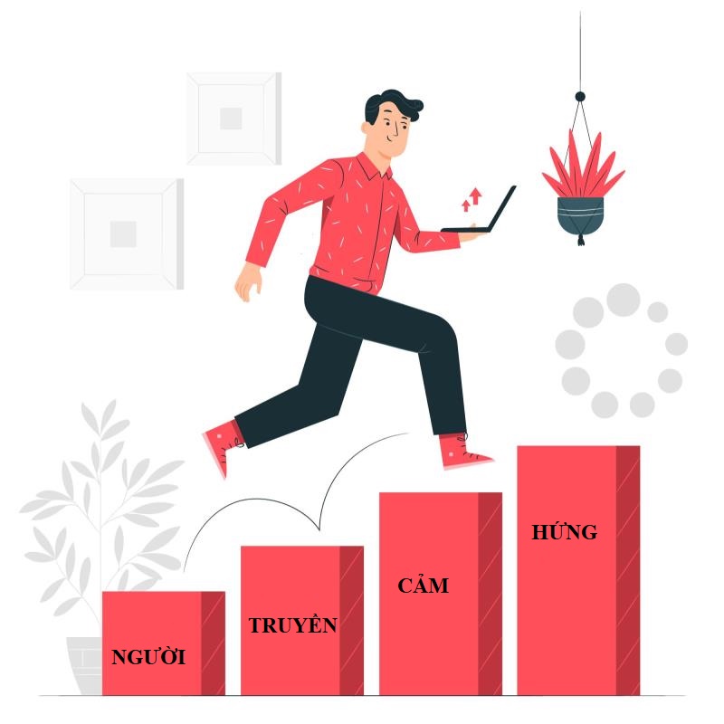 Người Truyền Cảm Hứng Là Gì? Gallery 1