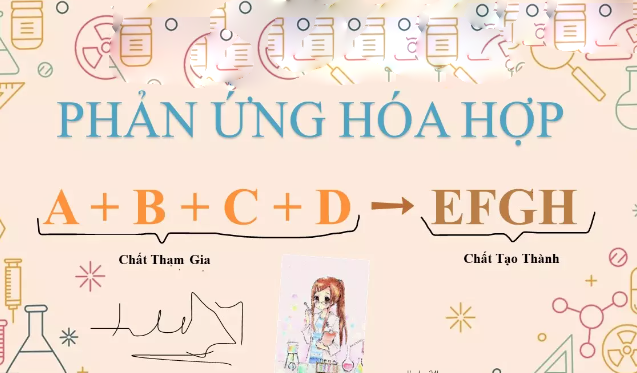 Phản ứng hóa hợp là gì? Ví dụ minh họa Gallery 1