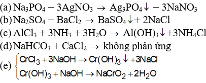 Phản ứng giữa Na3PO4 và AgNO3 Gallery 2