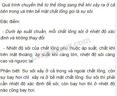 Thế nào là sự sôi? Gallery 1
