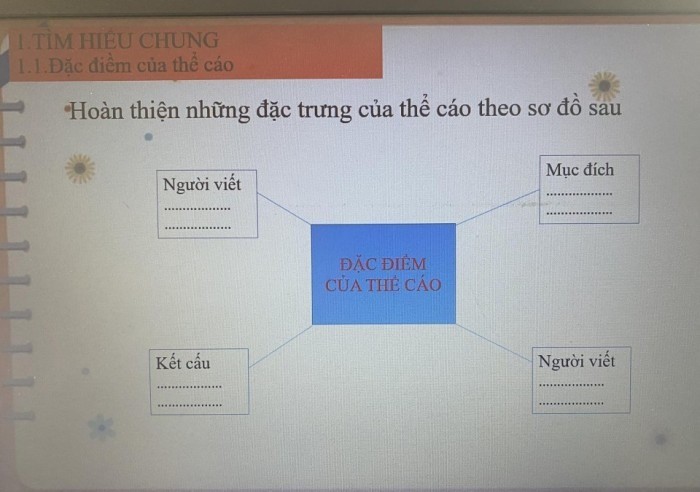 Thể Cáo Là Gì? Gallery 1
