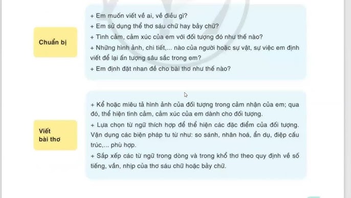 Tập Làm Thơ 6 Chữ 7 Chữ Gallery 1