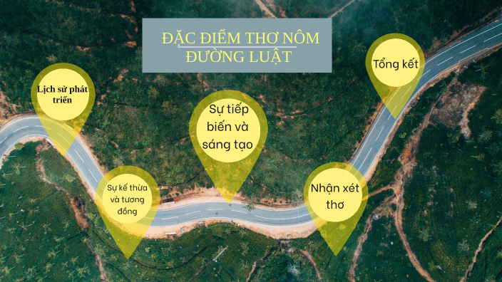 Thơ Nôm Đường Luật là gì? Gallery 1