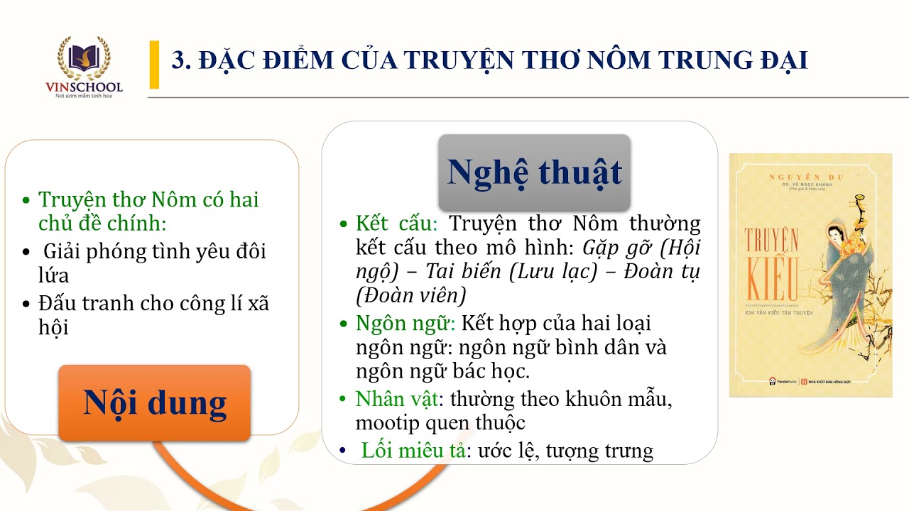 Thơ Nôm Là Gì? Gallery 2