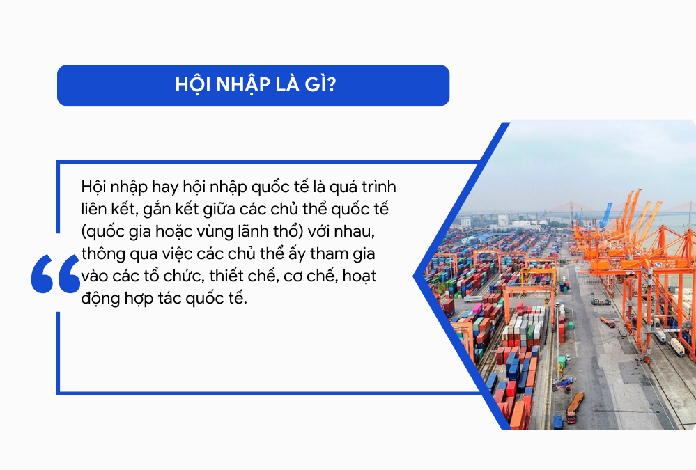 Thời kỳ hội nhập là gì? Gallery 1