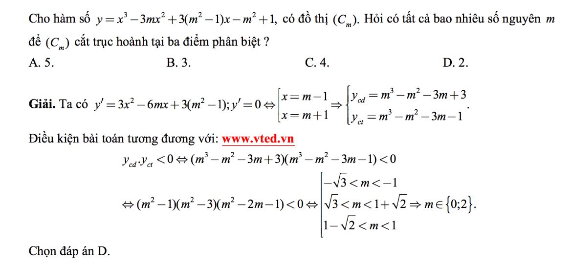 Trục hoành y=0 là gì? Gallery 1