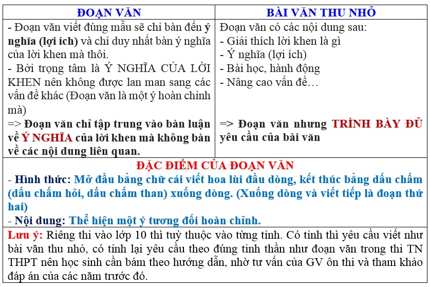 Truyện Đoản Là Gì? Gallery 1