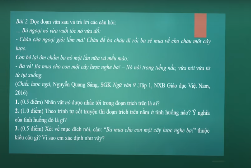 Truyện Ngắn Việt Nam Hiện Đại: Khám Phá Thế Giới Văn Học Đáng Sống Gallery 1
