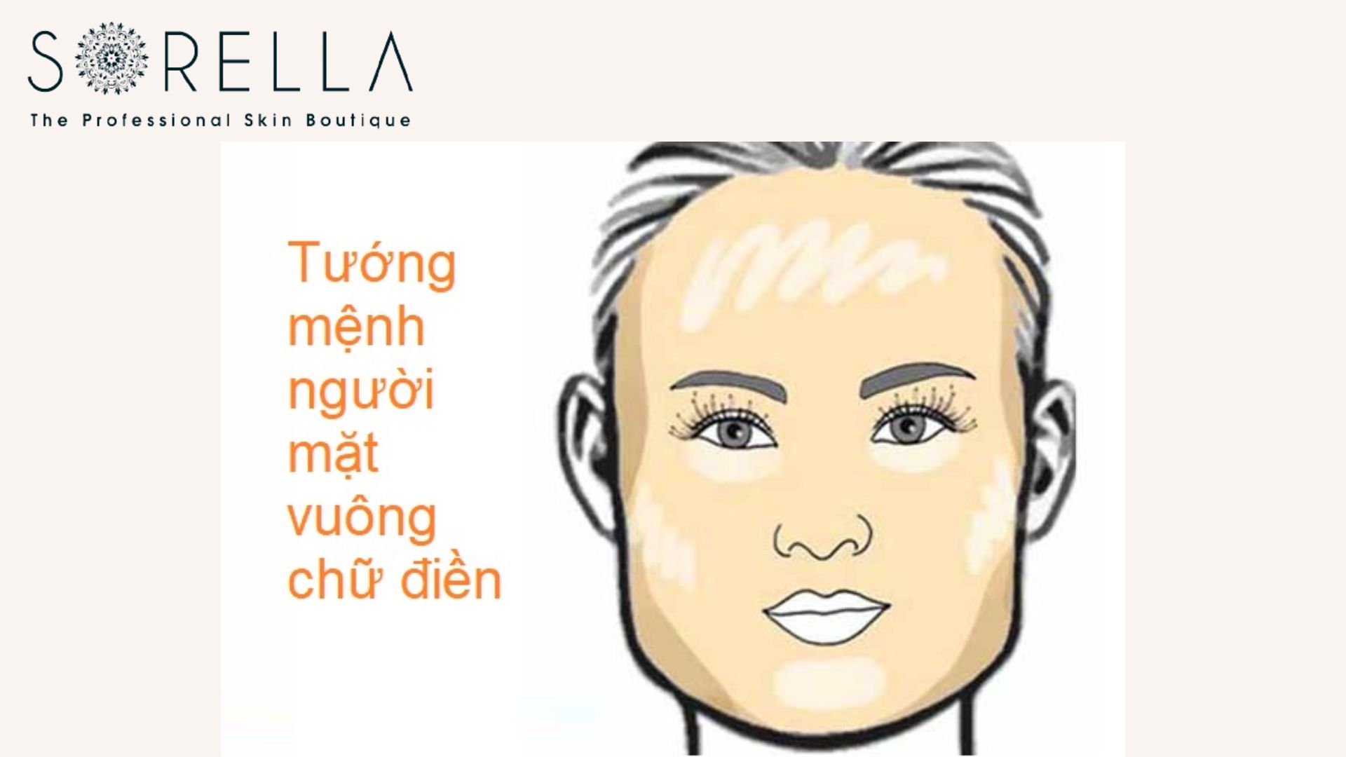 Khuôn Mặt Hình Chữ Điền: Đặc Điểm, Tính Cách & Phong Cách Làm Đẹp Phù Hợp Gallery 1