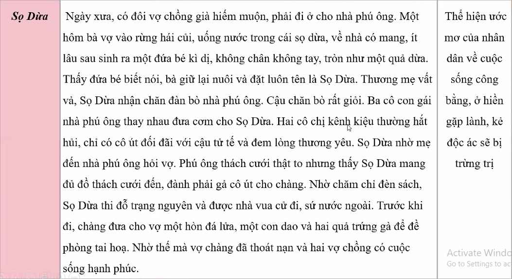 Tác Giả Của Truyện Sọ Dừa Là Ai? Gallery 2