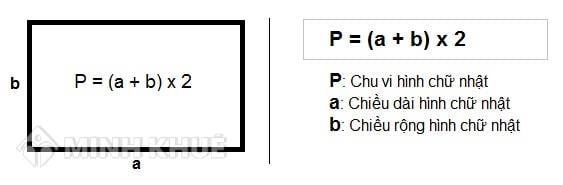 Công thức tính diện tích hình chữ nhật là gì?