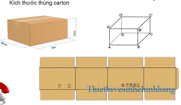 What is the English for Length, Width, and Height?