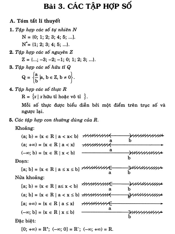 Tổng hợp các công thức Toán 10 Gallery 1