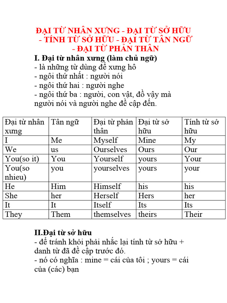 Đại từ nhân xưng trong tiếng Việt