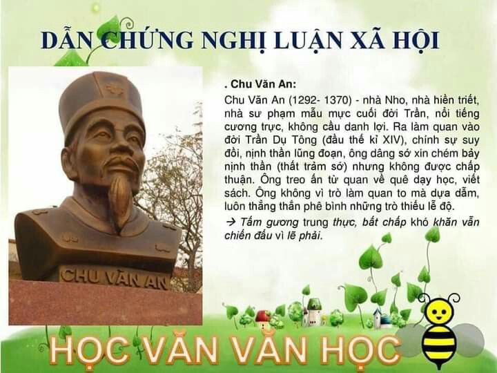 Dẫn chứng về đức tính trung thực