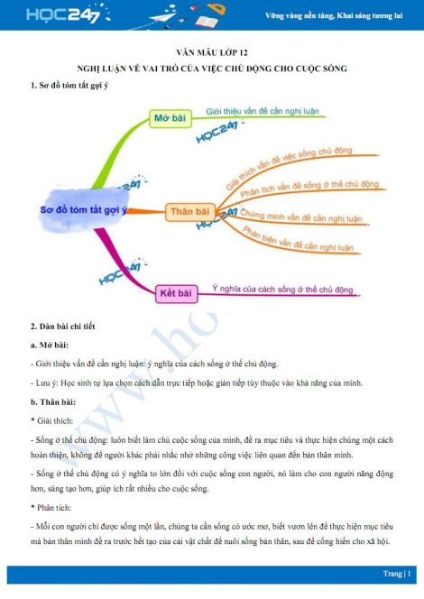 Lối sống chủ động: Bí quyết thành công và hạnh phúc Gallery 2