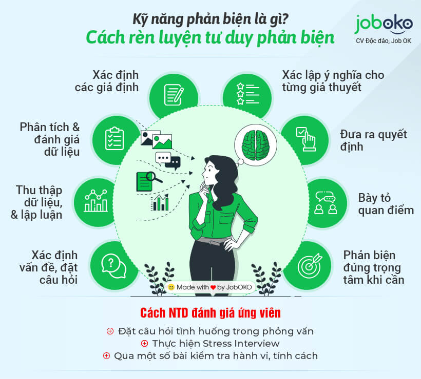 Dẫn chứng về Tư duy phản biện: Phân tích và Áp dụng trong Cuộc sống Gallery 2
