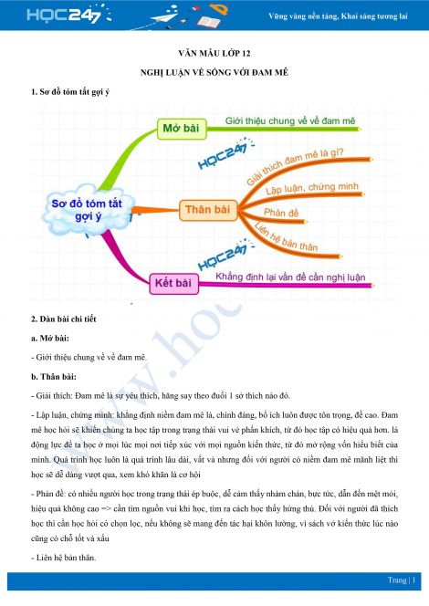 Dàn ý và bài viết nghị luận về niềm đam mê