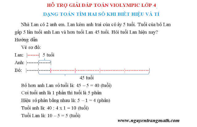 Bài Toán Nâng Cao Về Tỉ Số Lớp 4 Gallery 1