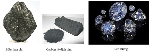Dạng Thù Hình Của Một Nguyên Tố Là Gì?
