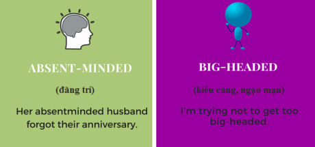 Mind Wandering: Understanding and Managing Distracted Thoughts